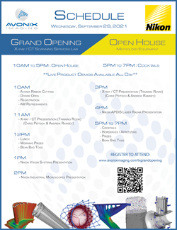 Texas Grand Opening Schedule